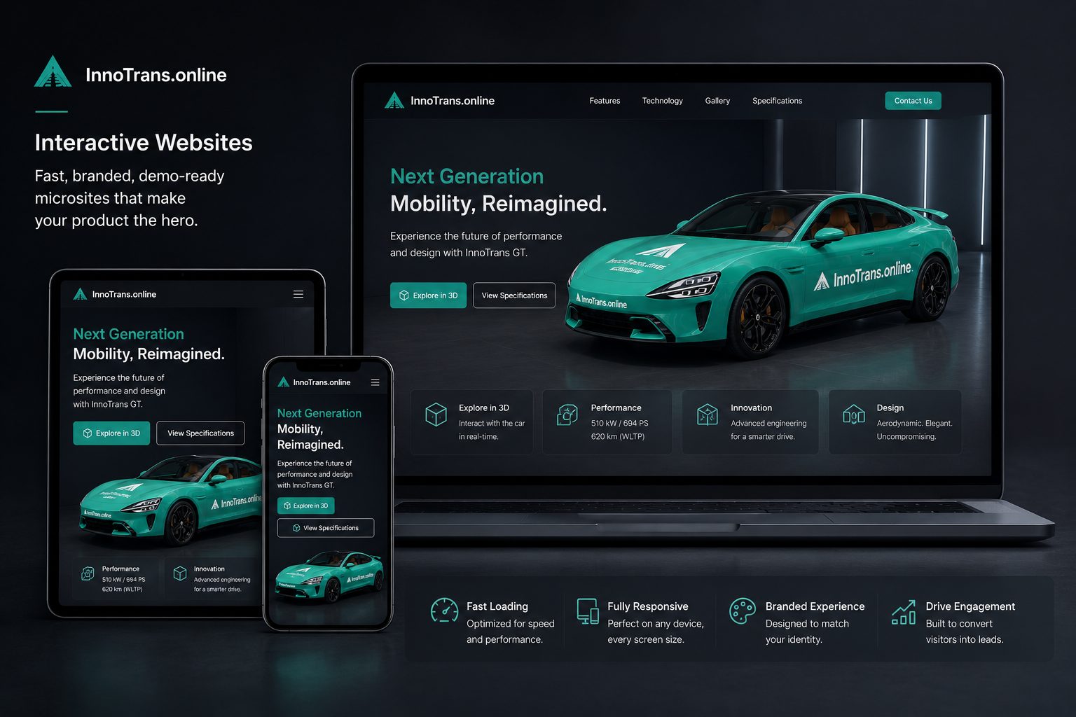 Interactive Websites